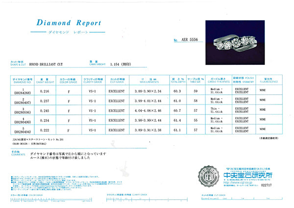 ダイヤモンド プラチナリング(計1.0カラット/Fカラー/VS1/3EX(H&C)/4月誕生石/グレーディングレポート付き)《JRGD1008》