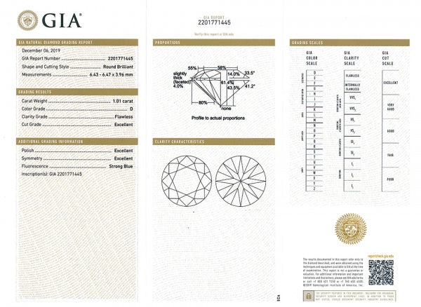 ダイヤモンド ルース(1.0カラットUP/Dカラー/FL(フローレス)/3EX/4月誕生石/グレーディングレポート付き)《JOOD1321》