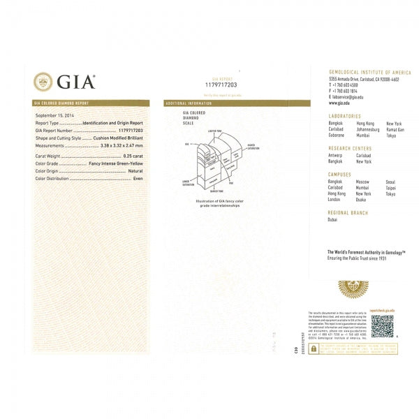 【限定1点】イエローダイヤモンド/ダイヤモンド プラチナリング(0.25カラット/4月誕生石/グレーディングレポート付き)《JRGD1642》