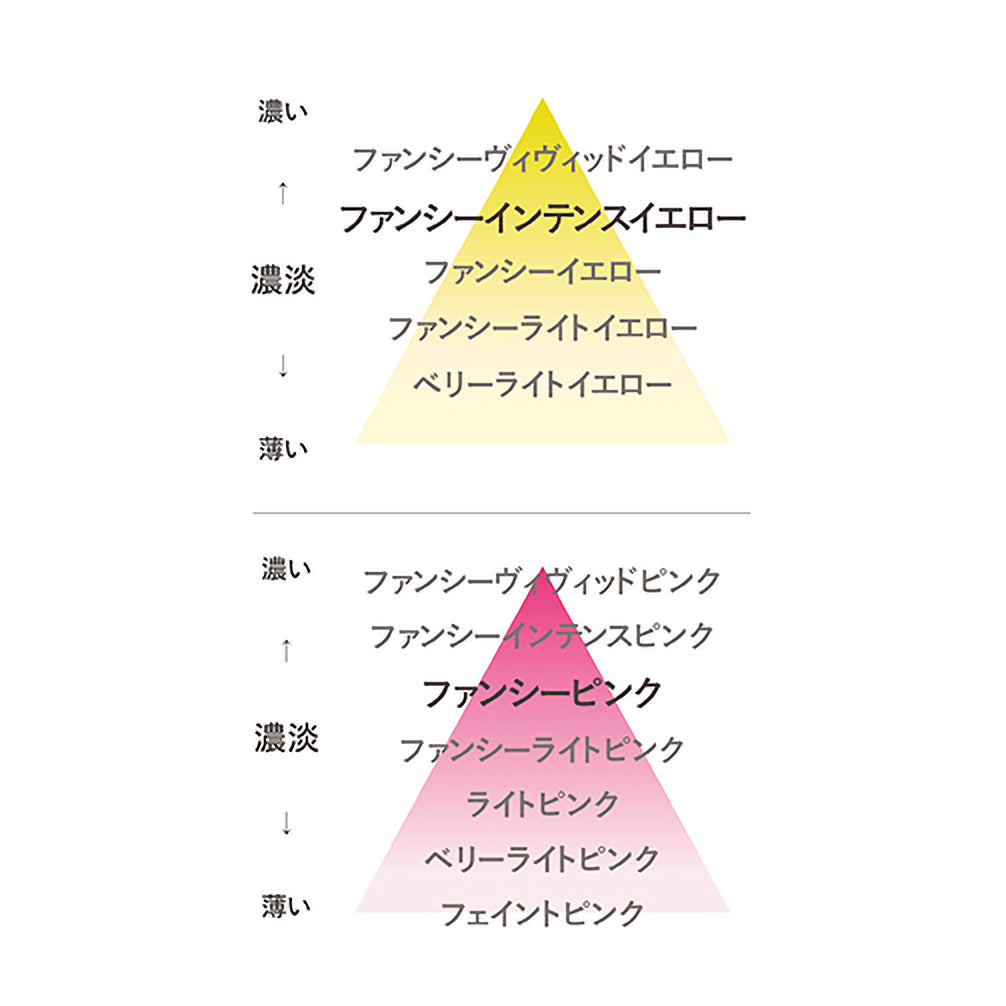 ピンクダイヤモンド/イエローダイヤモンド PTリング(ファンシーオレンジピンク/ファンシーインテンスイエロー/スリーカラー/4月誕生石/グレーディングレポート付き)