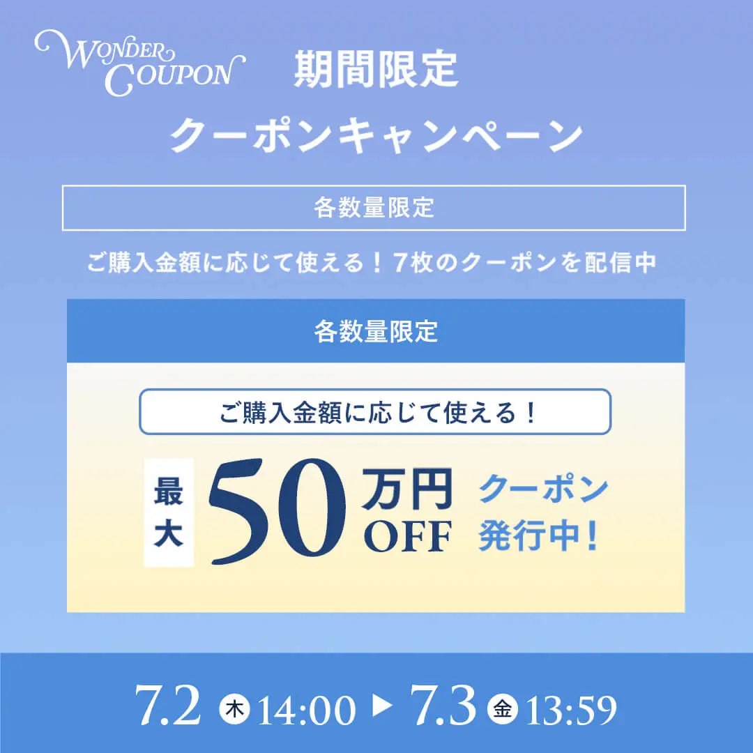 KYOCERA WONDER WEEK クーポンキャンペーン開催中